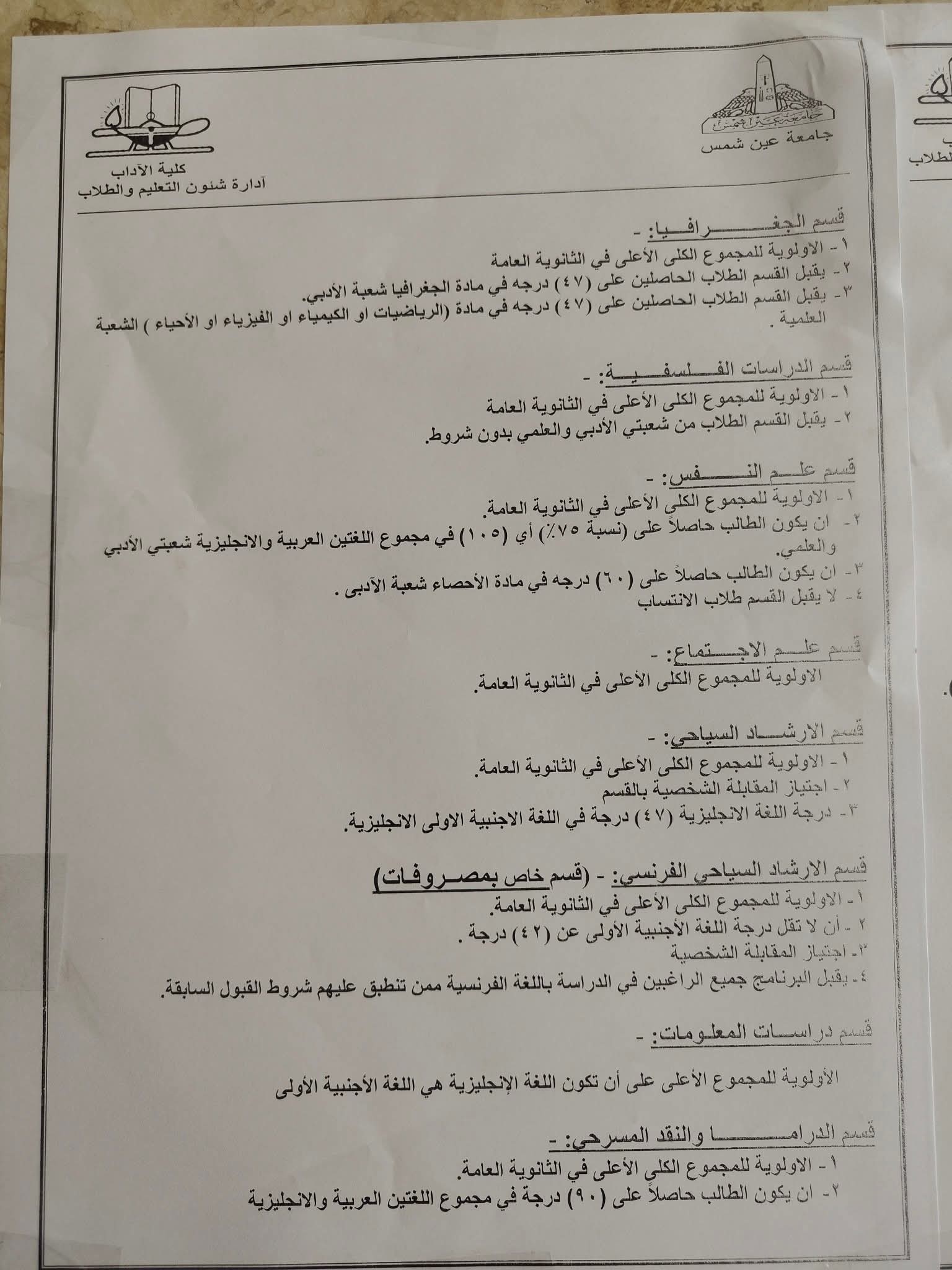 التنسيق الداخلي لكلية الآداب جامعة عين شمس 2025